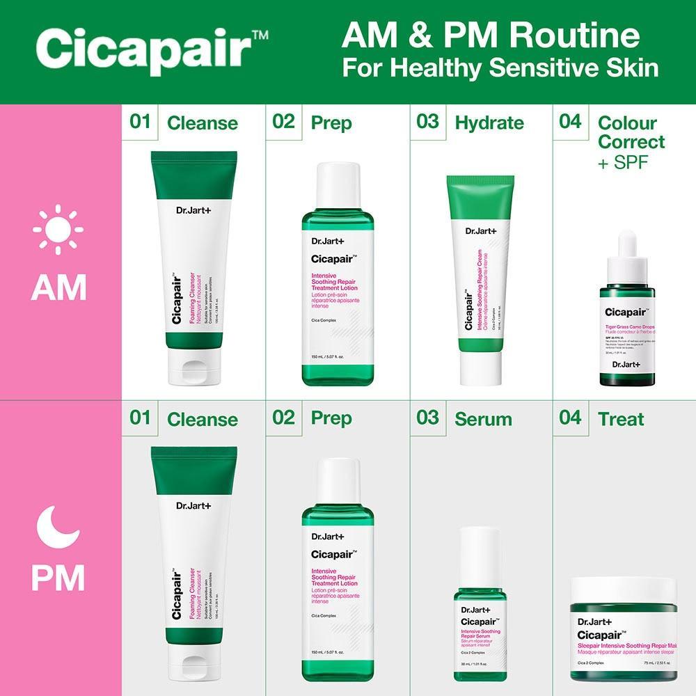 [Dr.Jart+] Cicapair Intensive Soothing Repair Treatment Lotion 150ml