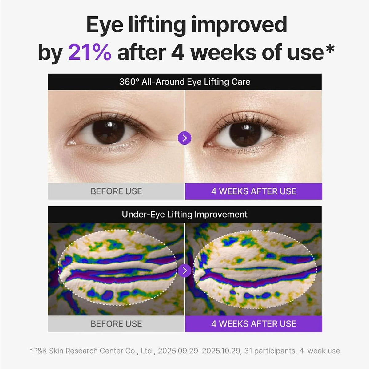 [Centellian24] 360º Shot PDRN lifting Eye cream 30ml*2ea